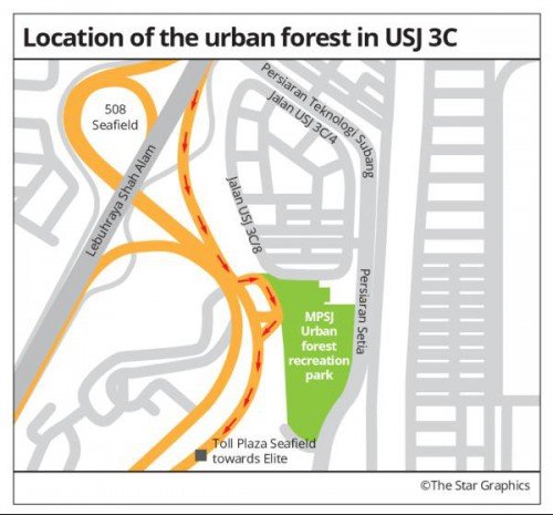 urban forest park subang jaya
