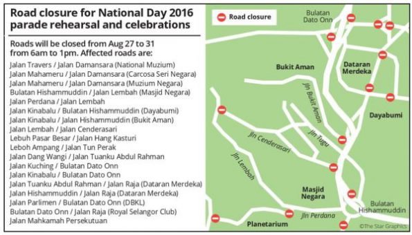 merdeka 2016 road closure map